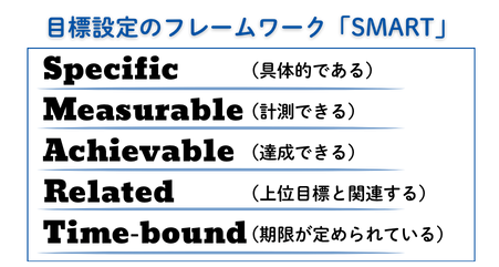 企業の社会貢献、何から始める? 社内を巻き込む成功のポイント 6 4e0015dbd70ef1a5a860b9c15c860178